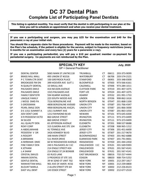 dc 37 dental providers list